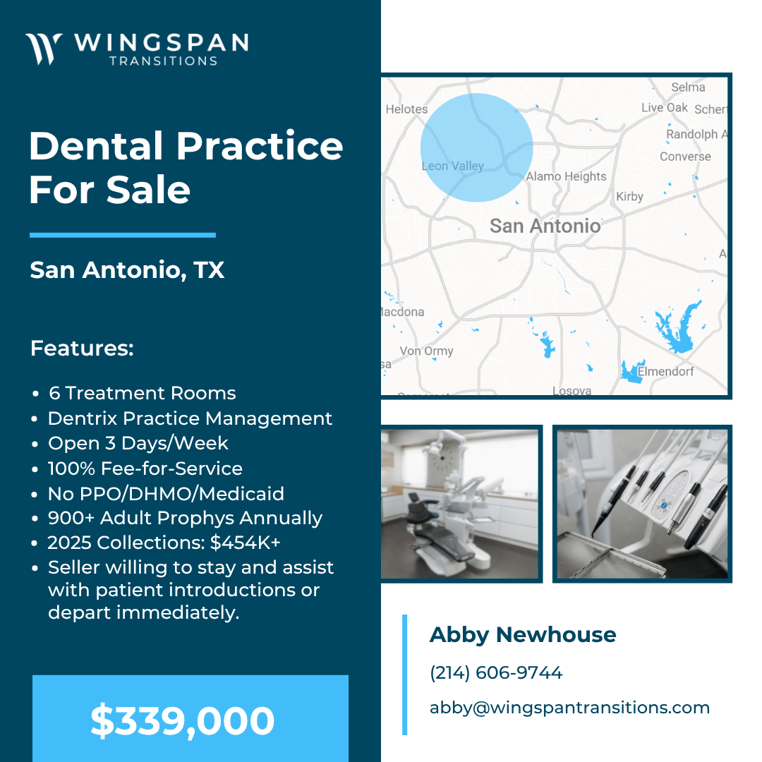 Dental Practice